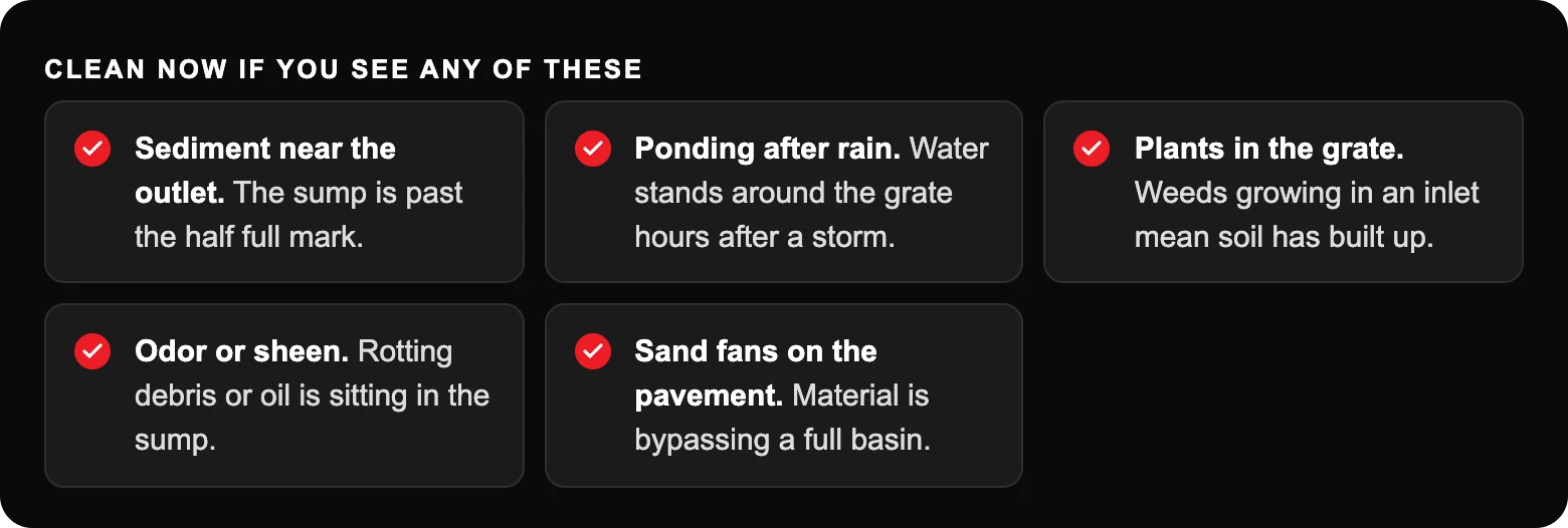How Often Should Parking Lot Storm Drains and Catch Basins Be Cleaned? 5 Clean now if you see any of these: Sediment near the outlet. The sump is past the half full mark.; Ponding after rain. Water stands around the grate hours after a storm.; Plants in the grate. Weeds growing in an inlet mean soil has...