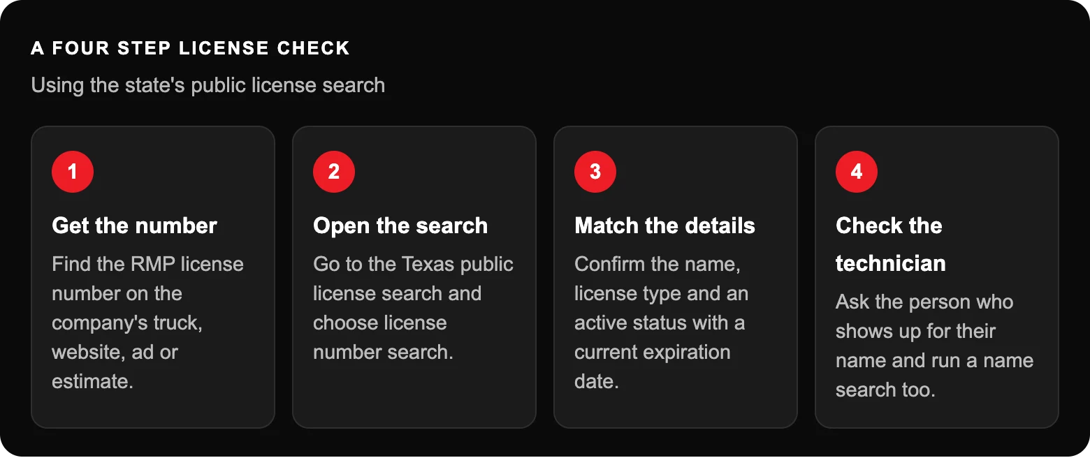 A four step license check: Get the numberFind the RMP license number on the company's truck, website, ad or estimate.; Open the searchGo to the Texas public license search and choose license number search.; Match the detailsConfirm the...