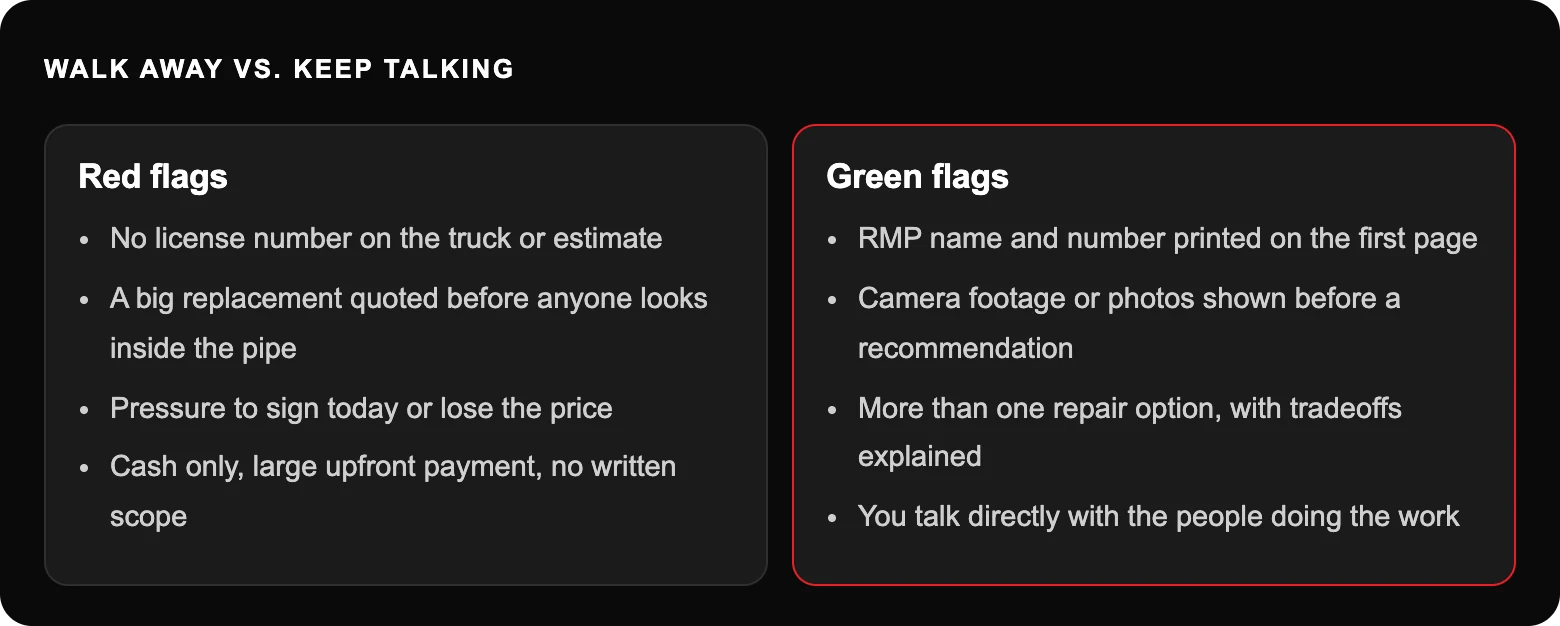 Walk away vs. keep talking: Red flags; No license number on the truck or estimate; A big replacement quoted before anyone looks inside the pipe; Pressure to sign today or lose the price; Cash only, large upfront payment, no written...