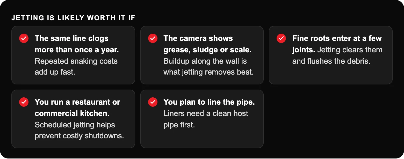 Jetting is likely worth it if: The same line clogs more than once a year. Repeated snaking costs add up fast.; The camera shows grease, sludge or scale. Buildup along the wall is what jetting removes best.; Fine roots enter at a few...