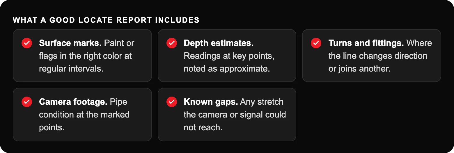 What a good locate report includes: Surface marks. Paint or flags in the right color at regular intervals.; Depth estimates. Readings at key points, noted as approximate.; Turns and fittings. Where the line changes direction or joins...